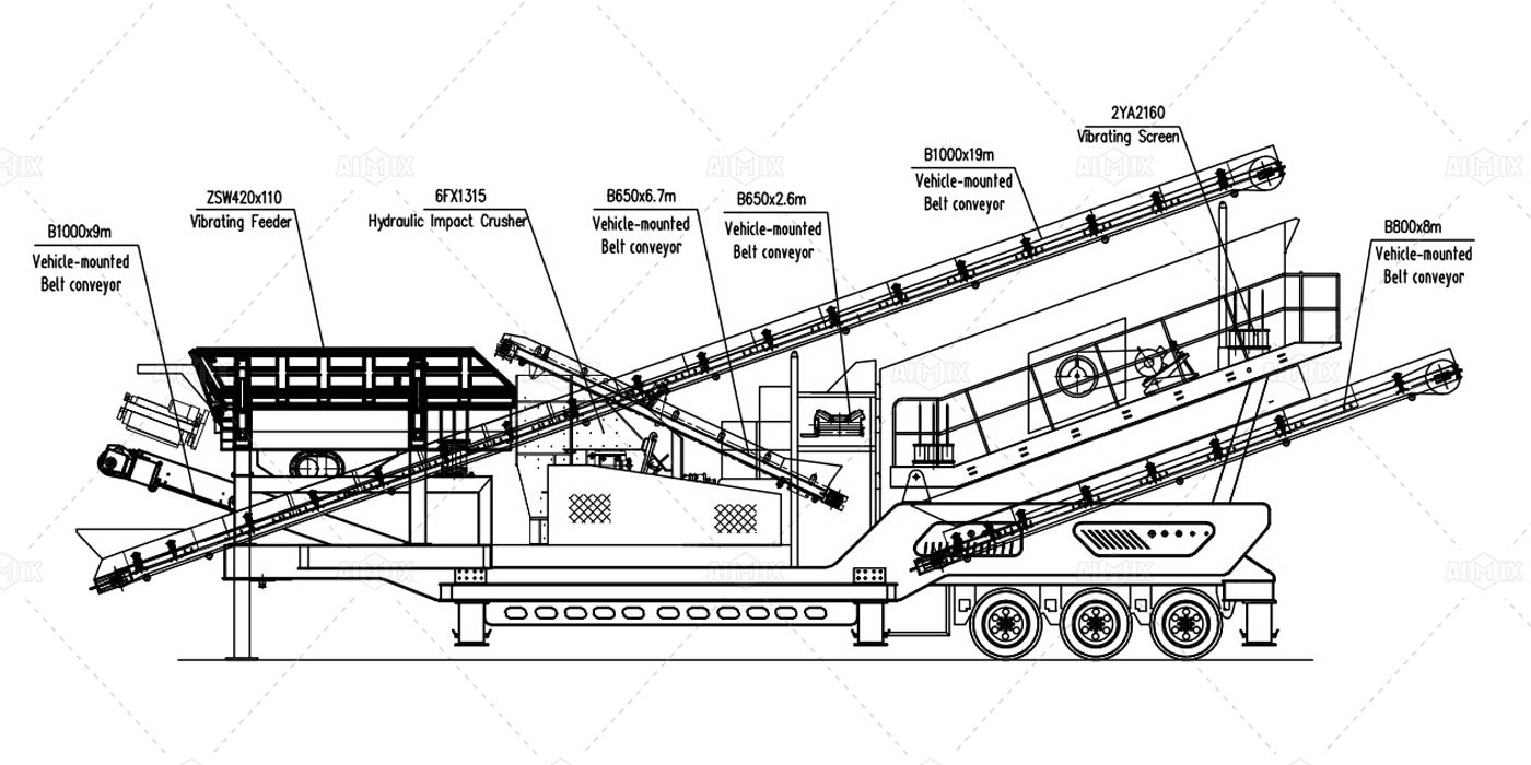 Drawing of Mobile impact crusher